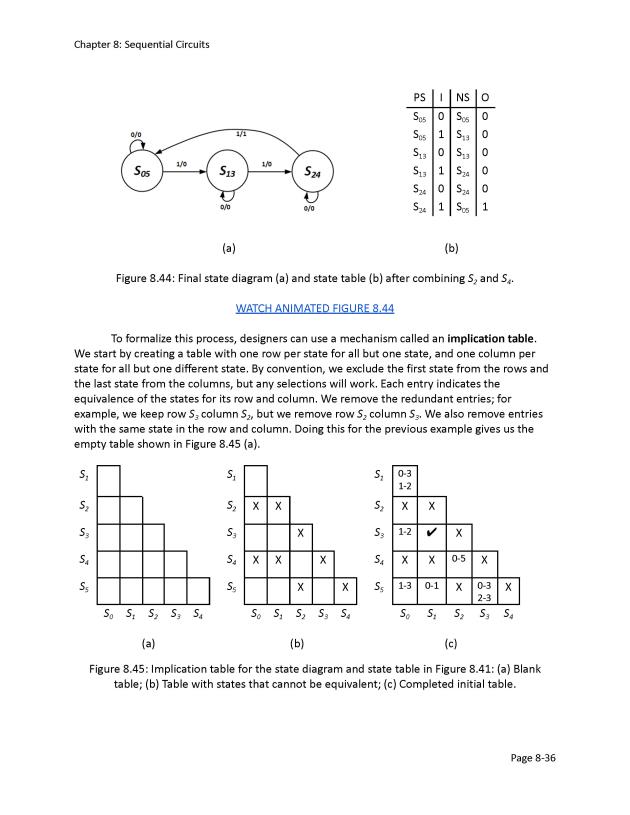 An Animated Introduction to Digital Logic Design - New Page