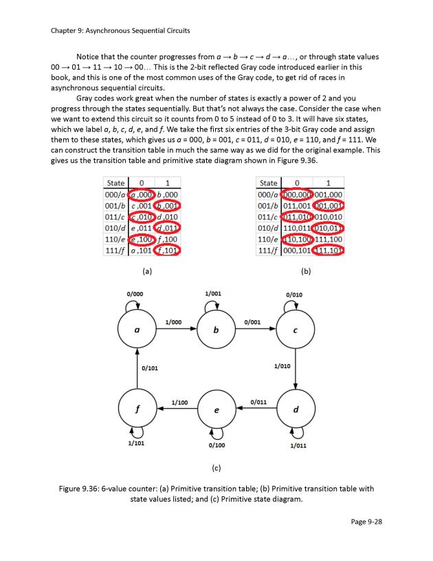 An Animated Introduction to Digital Logic Design - New Page