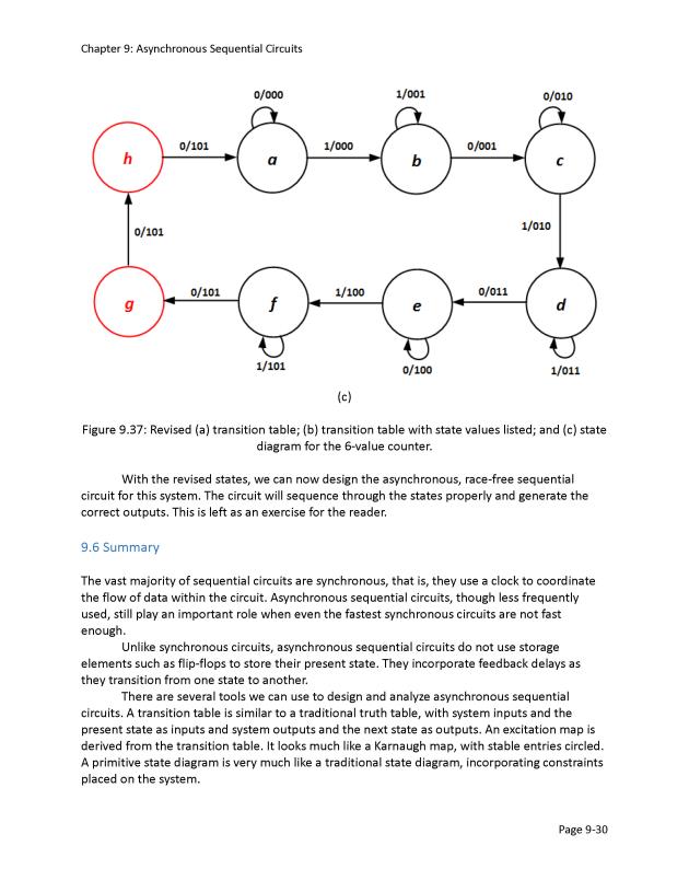 An Animated Introduction to Digital Logic Design - New Page