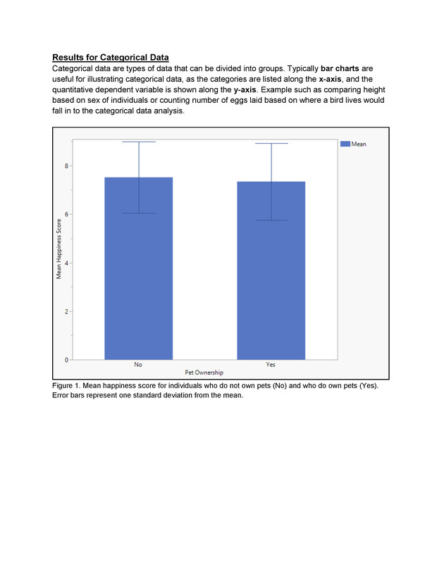 RCBC Writing in Biology OER - Page 15