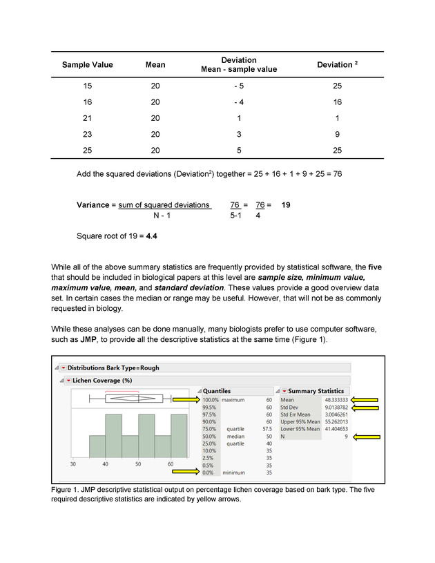 RCBC Writing in Biology OER - Page 55