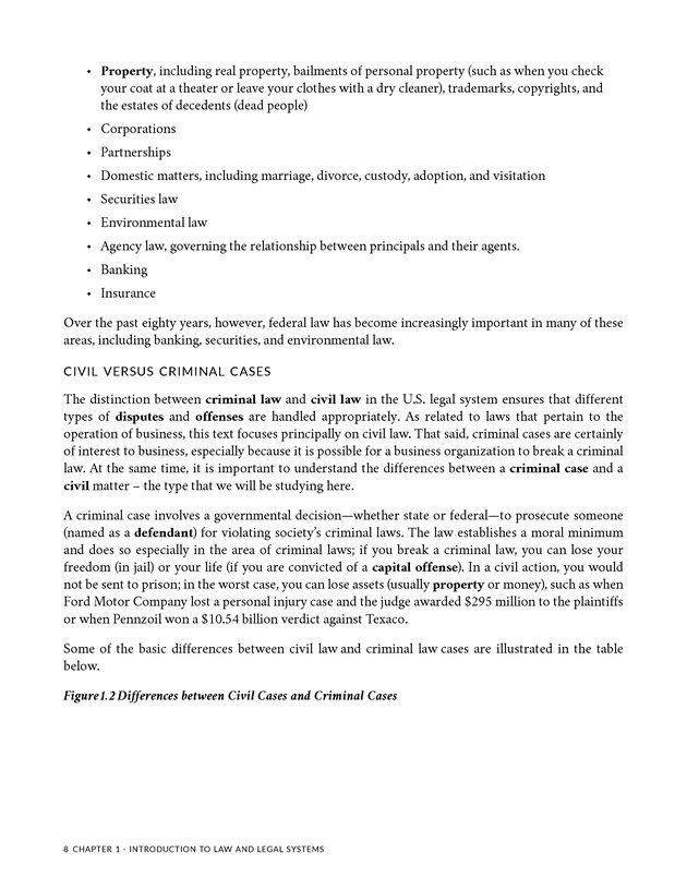 Business Law I - New Page