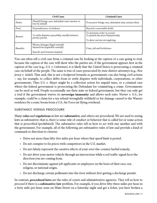 Business Law I - New Page