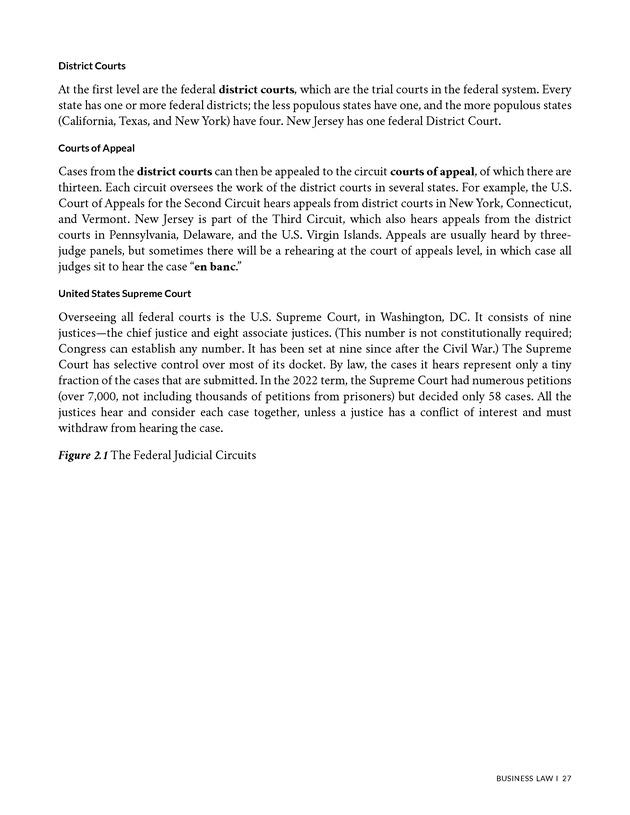 Business Law I - New Page