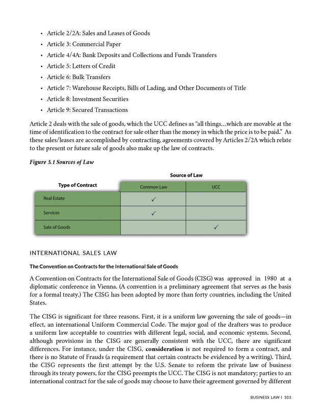 Business Law I - New Page