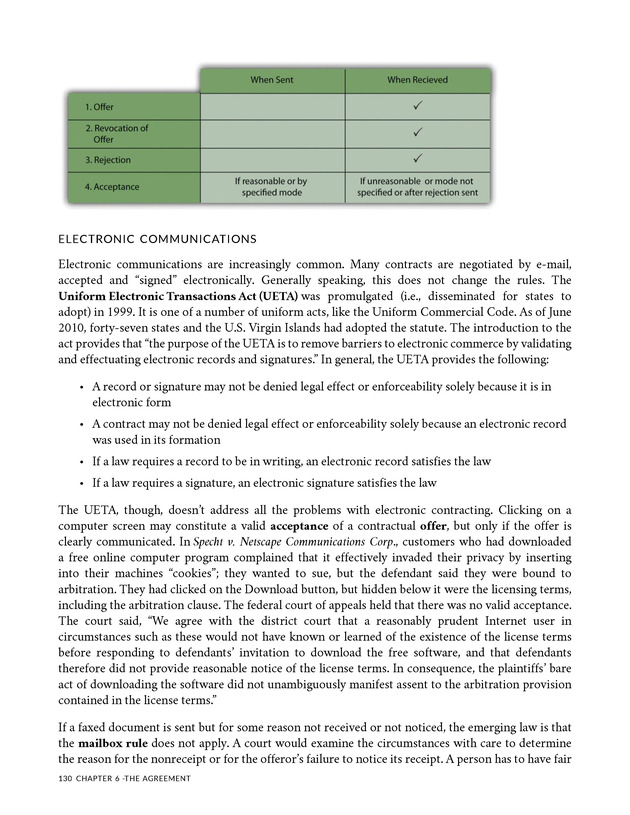 Business Law I - New Page