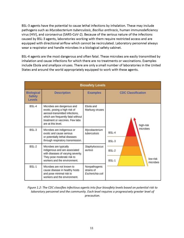 Microbiology Module 1: Introduction - New Page