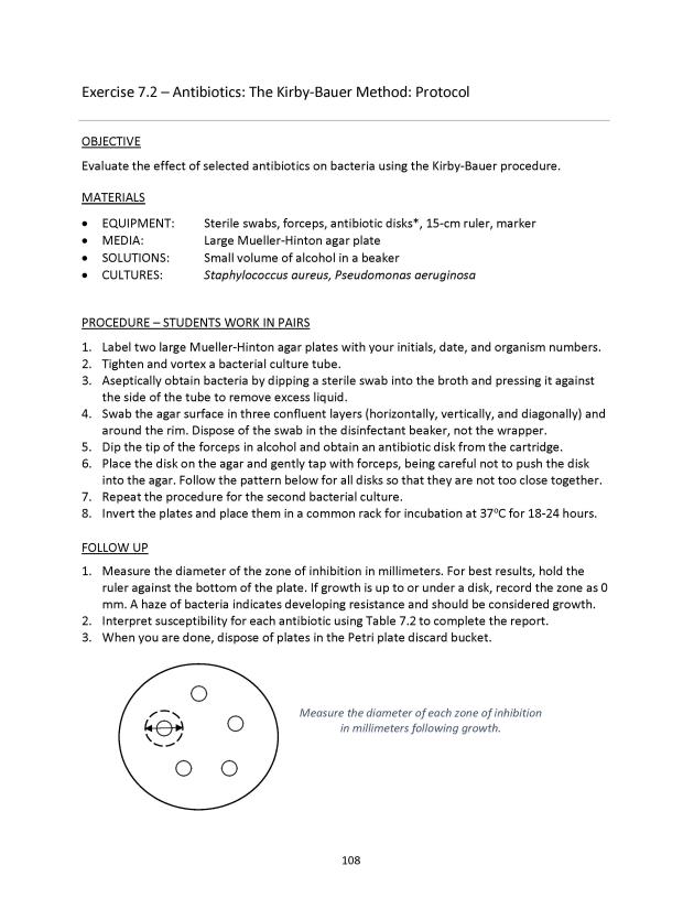Microbiology Module 7: Control of Growth - New Page