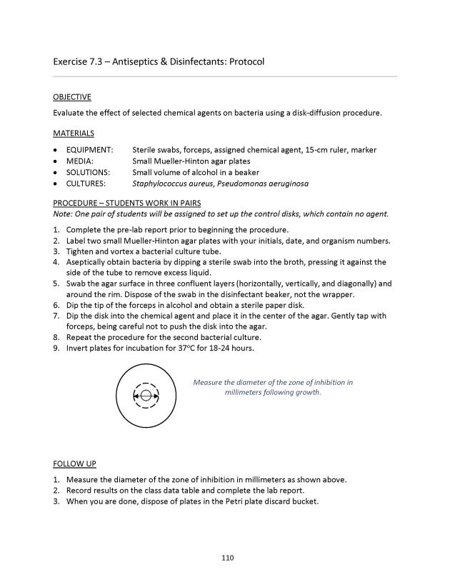 Microbiology Module 7: Control of Growth - New Page