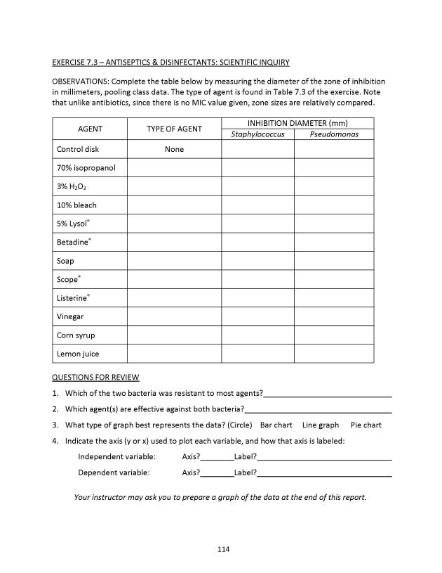 Microbiology Module 7: Control of Growth - New Page
