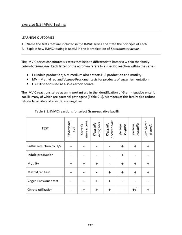 Microbiology Module 9: ID of Gram-Negative Bacilli - New Page