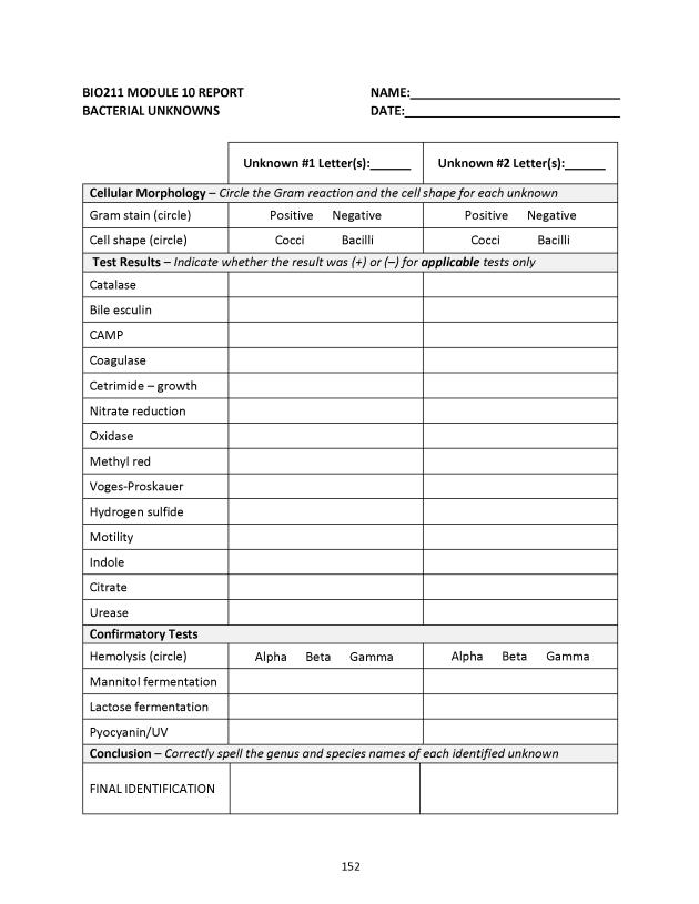 Microbiology Module 10: Bacterial Unknowns - New Page