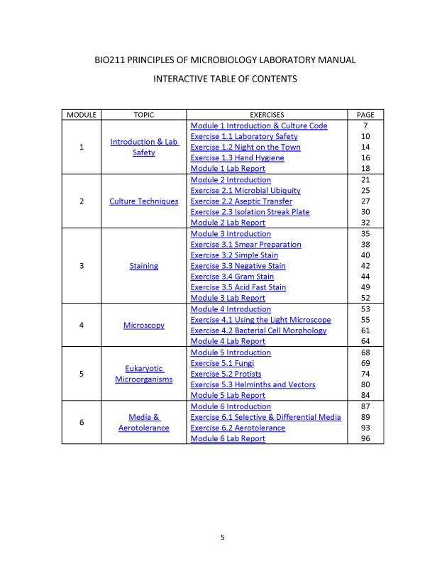 Principles of Microbiology Laboratory Manual - New Page