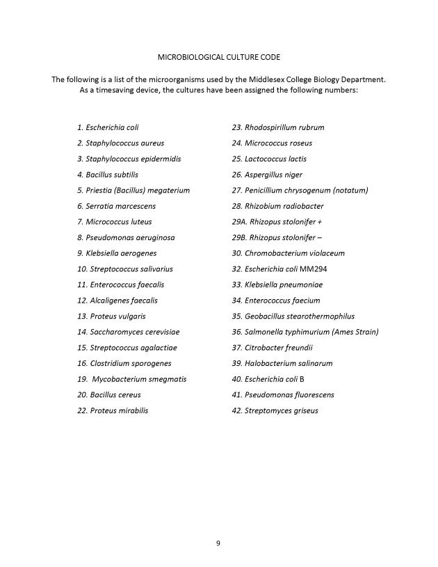 Principles of Microbiology Laboratory Manual - New Page
