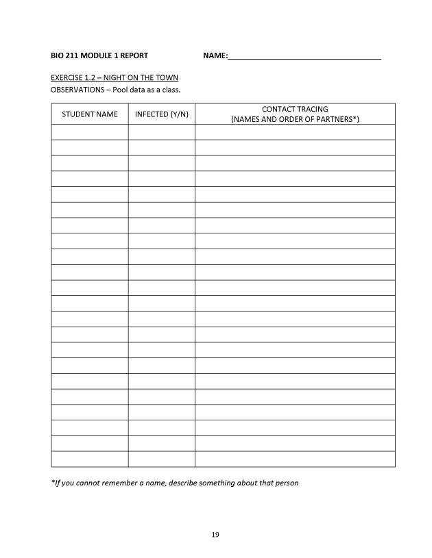 Principles of Microbiology Laboratory Manual - New Page