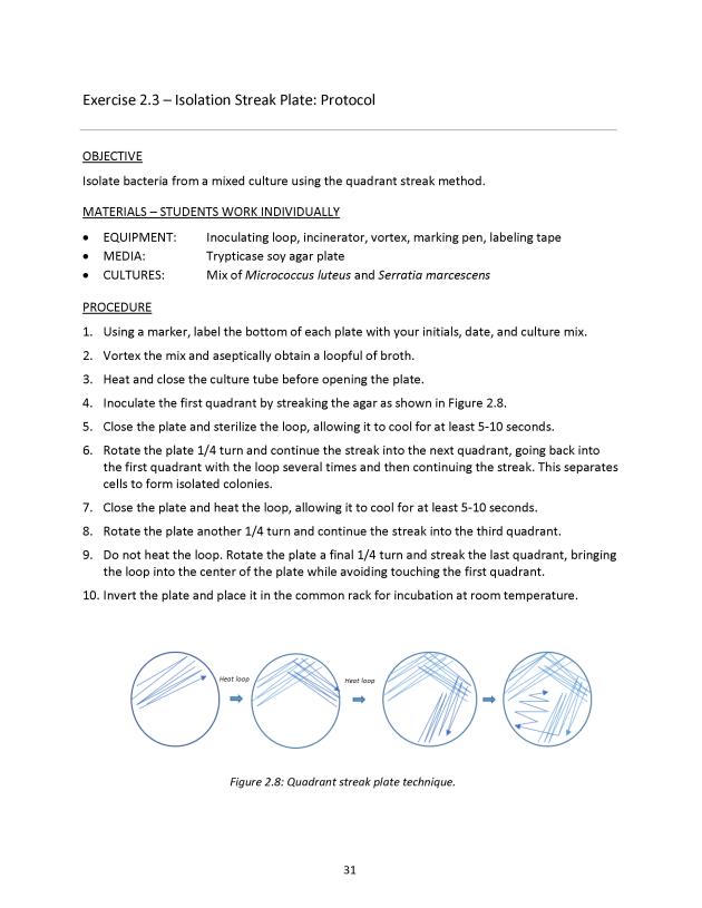 Principles of Microbiology Laboratory Manual - New Page