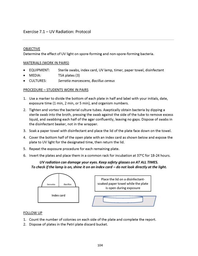 Principles of Microbiology Laboratory Manual - New Page