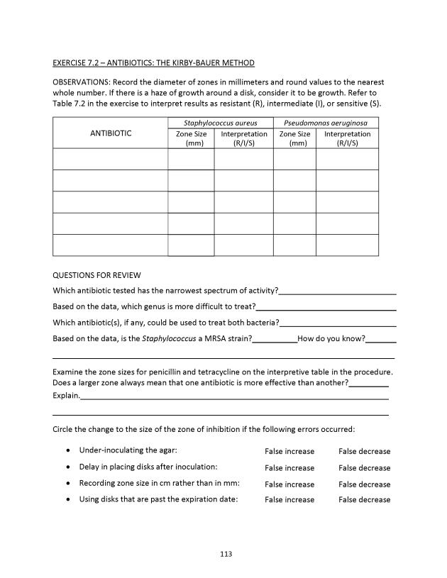 Principles of Microbiology Laboratory Manual - New Page