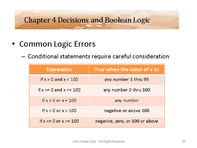 Computer Programming Python Lecture - Decisions and Logic (Ch. 4) - Slide 38