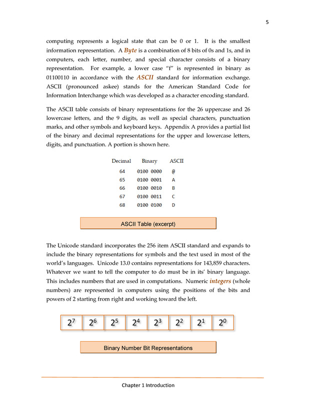 Computer Programming Python - Textbook - Page 5