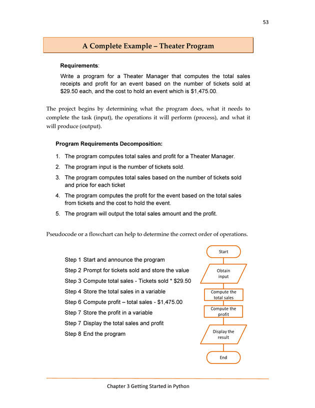 Computer Programming Python - Textbook - Page 53