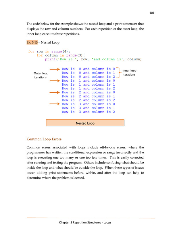 Computer Programming Python - Textbook - Page 101