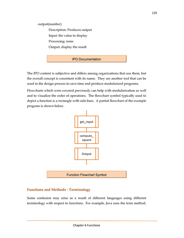 Computer Programming Python - Textbook - Page 125