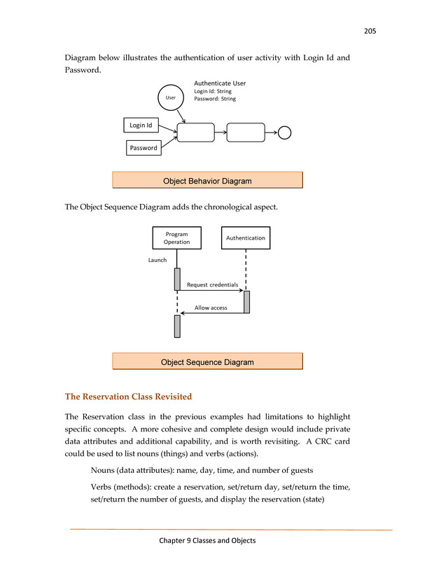 Computer Programming Python - Textbook - Page 205